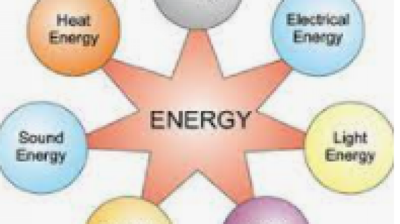 Types of energy and their uses