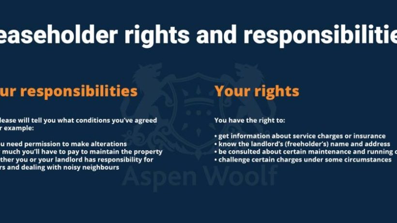 Leaseholder Responsibilities Explained | Rights And Duties